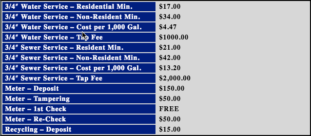 Grimesland Water Rates - Effective July 2014
